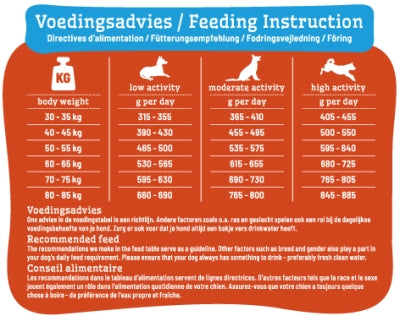 Smolke Stückige Erwachsene Maxi-Bröckchen