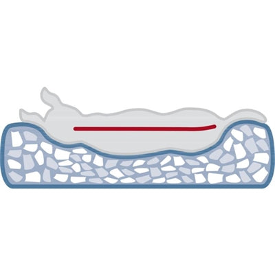 Trixie Hundekorb Vital Jonna Gerippter Samt Salbeigrün