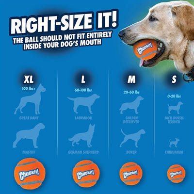 Chuckit-Tennisball