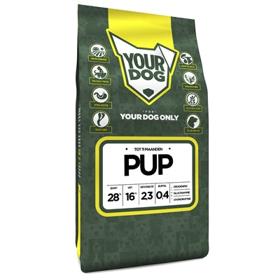 Yourdog